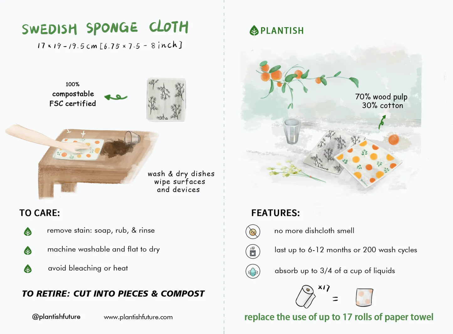 Herbaceous Beds - Swedish Sponge Cloth Set-4