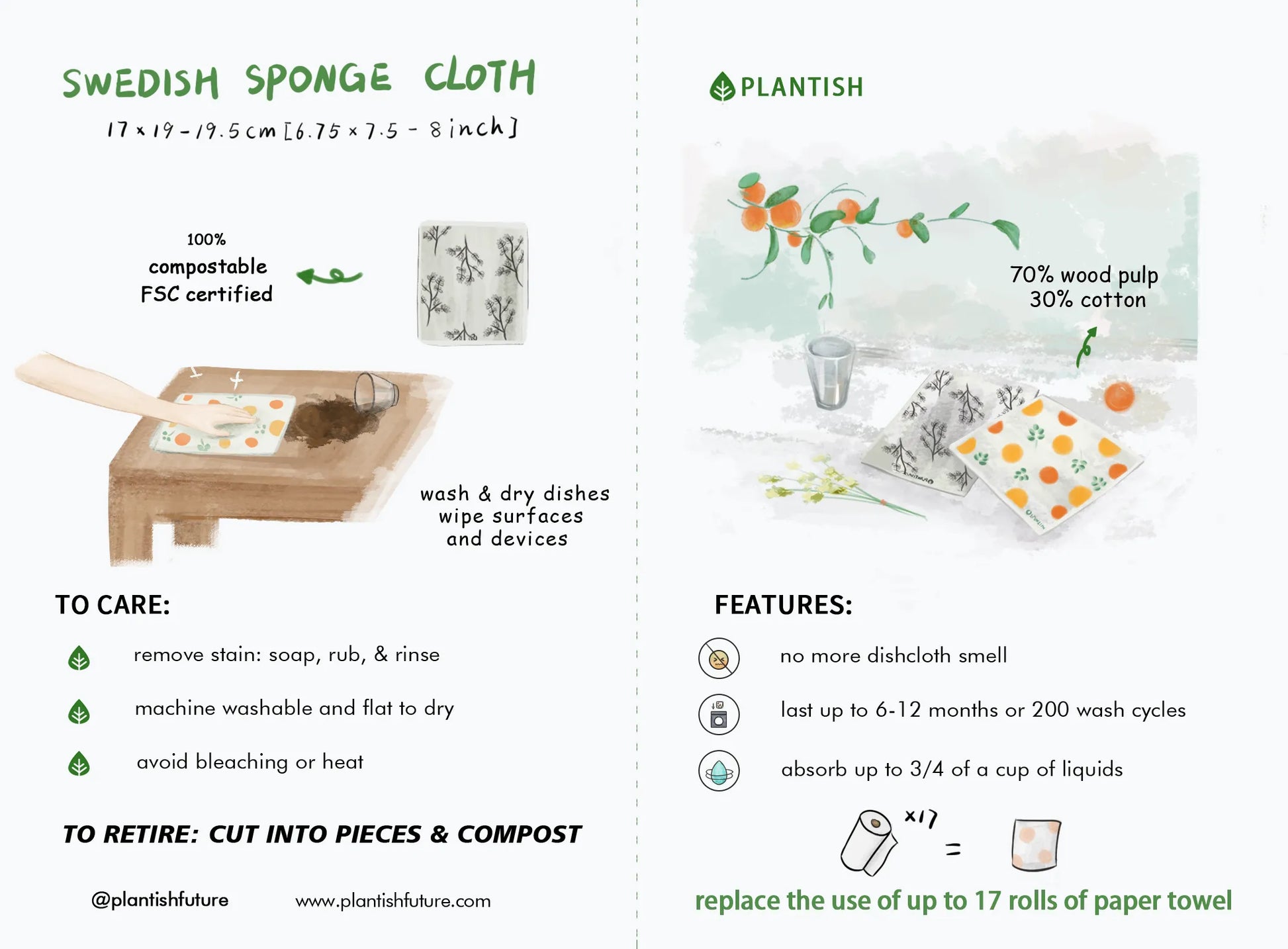 Herbaceous Beds - Swedish Sponge Cloth Set-4